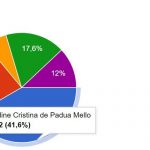 Auxiliar-de-creche