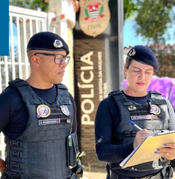 Itaquá aumenta 41,9% dos atendimentos a vítimas de violência doméstica