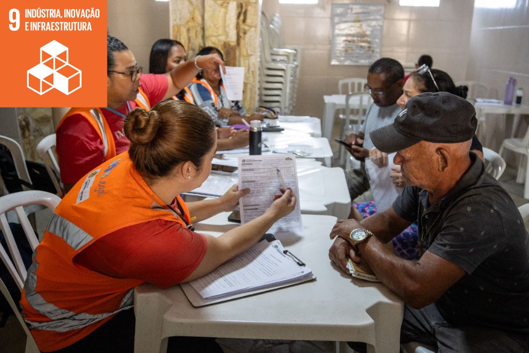 Regularização (2)